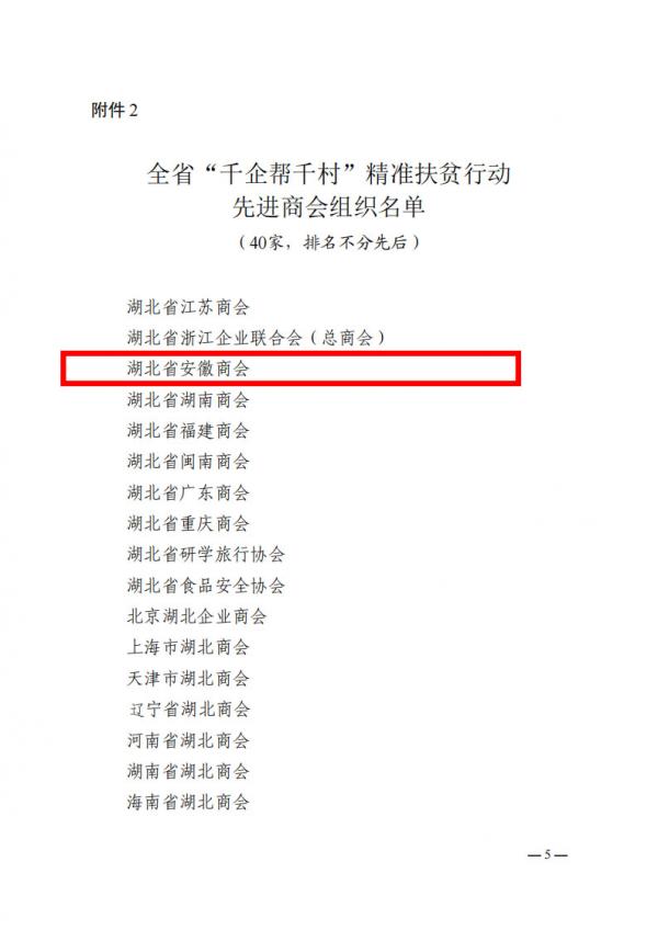 鄂联〔2021〕16号千企帮千村先进单位_004.png