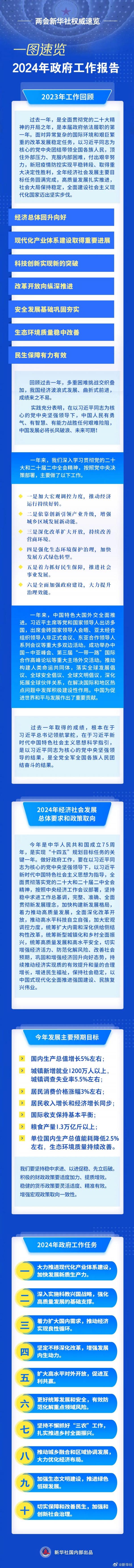 微信图片_20240306152446.jpg