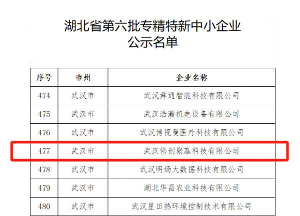 伟创聚赢.png